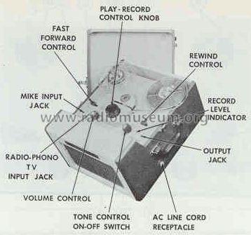 1290 ; Mitchell Mfg. Co., (ID = 433599) R-Player