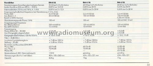 DA-U11; Mitsubishi Electric (ID = 1879347) Ampl/Mixer