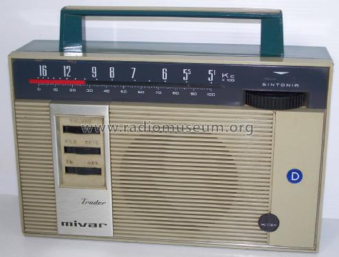 Trader ; Mivar VAR; Milano (ID = 2156269) Radio