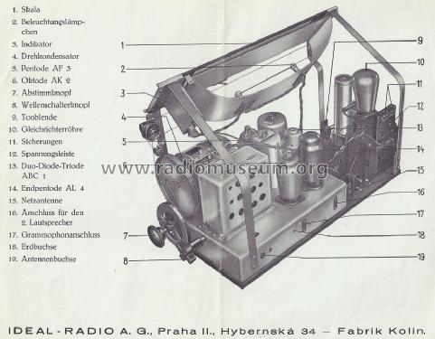 Ideal Radio Tosca S467; Modry Bod, Praha- (ID = 1395684) Radio