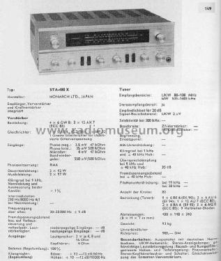 STA-400X; Monarch Electronics (ID = 589102) Radio