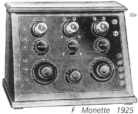 F; Monette, Mock & (ID = 2062) Radio