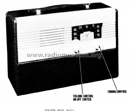 M-510 ; Monitor Equipment (ID = 879397) Radio