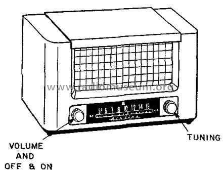 Airline 74KR-1210A Order= 62 A 1210M; Montgomery Ward & Co (ID = 393188) Radio
