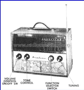 Airline GSL-1079-A; Montgomery Ward & Co (ID = 396722) Radio