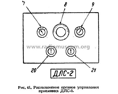 DLS-2 {ДЛС-2}; Moscow TEMP Radio (ID = 671758) Radio