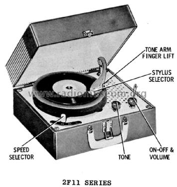 2F11B Ch= HS-666; Motorola Inc. ex (ID = 1139365) R-Player