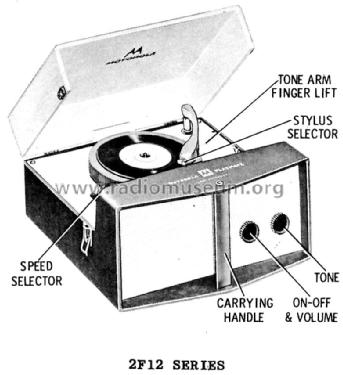 2F12W Ch= HS-667; Motorola Inc. ex (ID = 1139414) Enrég.-R