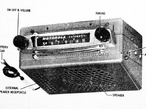 396 ; Motorola Inc. ex (ID = 1430283) Car Radio
