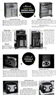 48L11 Ch= HS-113; Motorola Inc. ex (ID = 1438128) Radio