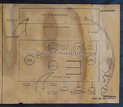 496BT-1 ; Motorola Inc. ex (ID = 2302781) Radio