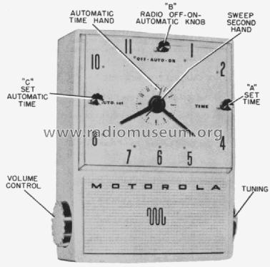 52CW3 Ch= HS-329; Motorola Inc. ex (ID = 1083036) Radio