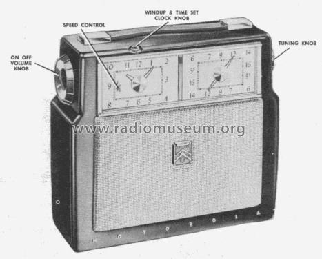 53LC2 Ch= HS-347; Motorola Inc. ex (ID = 1083075) Radio