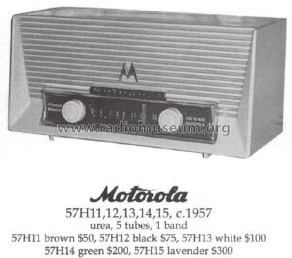 57H15 ; Motorola Inc. ex (ID = 1455493) Radio