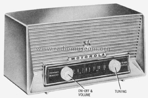 57X1 Ch= HS-524; Motorola Inc. ex (ID = 1083276) Radio