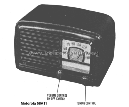 58A11 Ch= HS-158; Motorola Inc. ex (ID = 1451469) Radio