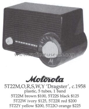 5T22W-1 Ch= HS-625; Motorola Inc. ex (ID = 1447541) Radio