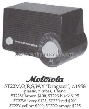 5T22Y-1 Ch= HS-627; Motorola Inc. ex (ID = 1447539) Radio