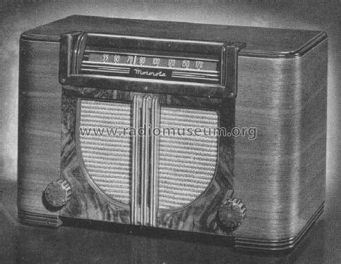 61X17 ; Motorola Inc. ex (ID = 634225) Radio
