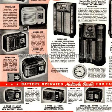 63E Ch= 6E; Motorola Inc. ex (ID = 1432550) Radio