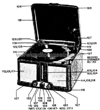 67F11 Ch= HS-63; Motorola Inc. ex (ID = 395807) Radio