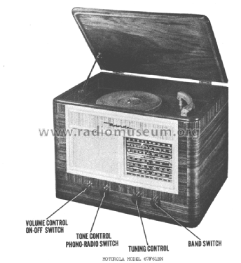 67F61BN Ch= HS-69; Motorola Inc. ex (ID = 1390574) Radio