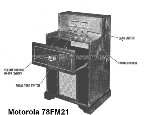 78FM21 Ch= HS-132; Motorola Inc. ex (ID = 1524025) Radio