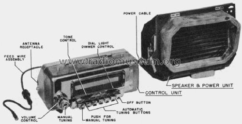 Mopar 814; Motorola Inc. ex (ID = 1083251) Car Radio