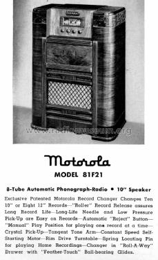 81F21 ; Motorola Inc. ex (ID = 1428509) Radio