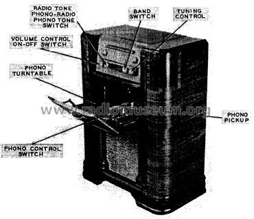 85F21 ; Motorola Inc. ex (ID = 395981) Radio