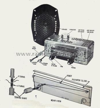 8M ; Motorola Inc. ex (ID = 2840430) Car Radio