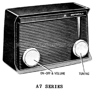 A7N Ch= HS-744; Motorola Inc. ex (ID = 1145702) Radio