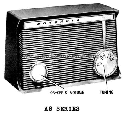 A8W Ch= HS-744; Motorola Inc. ex (ID = 1145743) Radio