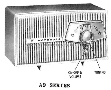 A9P Ch= HS-809; Motorola Inc. ex (ID = 1148570) Radio