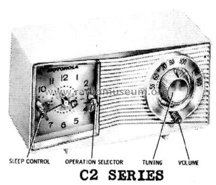 C2B Ch= HS-749; Motorola Inc. ex (ID = 1145134) Radio