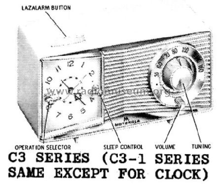 C3G Ch= HS-750; Motorola Inc. ex (ID = 1145215) Radio