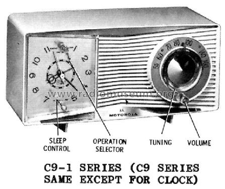 C9B-1 Ch= HS-750; Motorola Inc. ex (ID = 1148680) Radio