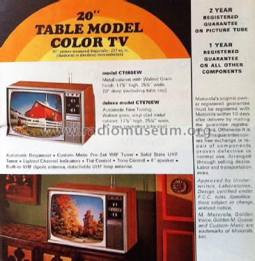 CT665EW; Motorola Inc. ex (ID = 1631319) Television
