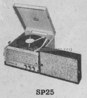 SP-25W Ch= HS-942; Motorola Inc. ex (ID = 1398421) Ton-Bild