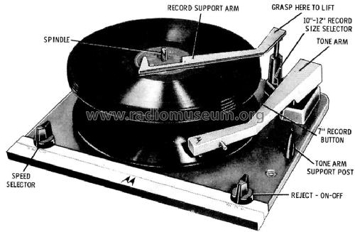 VM22RC ; Motorola Inc. ex (ID = 1141900) Enrég.-R