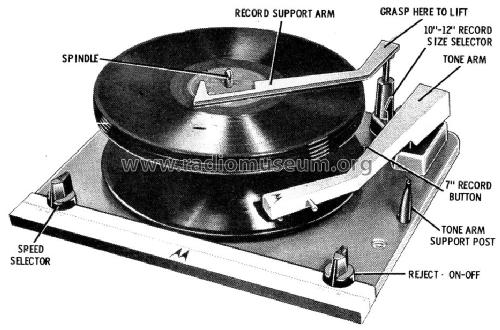 VM31RC ; Motorola Inc. ex (ID = 1143008) Reg-Riprod