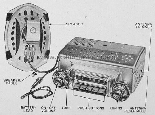 Willys WS2C ; Motorola Inc. ex (ID = 2840497) Car Radio