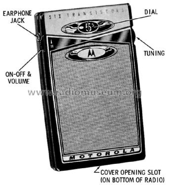 X11B Ch= HS-759; Motorola Inc. ex (ID = 1163956) Radio