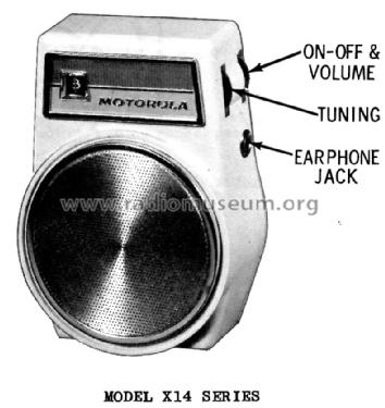 X14E Ch= HS-795; Motorola Inc. ex (ID = 1163728) Radio