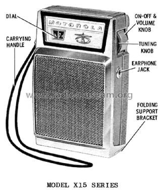 X15N Ch= HS-796; Motorola Inc. ex (ID = 1166968) Radio
