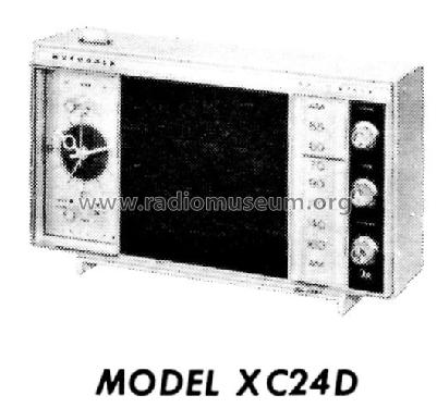 XC24DE Ch= HS-67216; Motorola Inc. ex (ID = 1197787) Radio