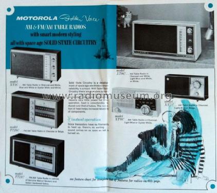 XT4C Ch= HS-67216; Motorola Inc. ex (ID = 1631272) Radio