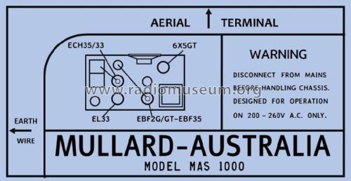 Thousand MAS1000; Mullard Radio (ID = 2959171) Radio