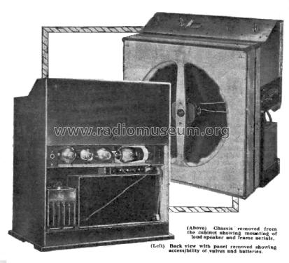4-Valve Screen Grid Portable B4 First cabinet design; Murphy Radio Ltd.; (ID = 2733378) Radio