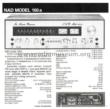 Stereo Receiver Model 160a; NAD, New Acoustic (ID = 2118376) Radio